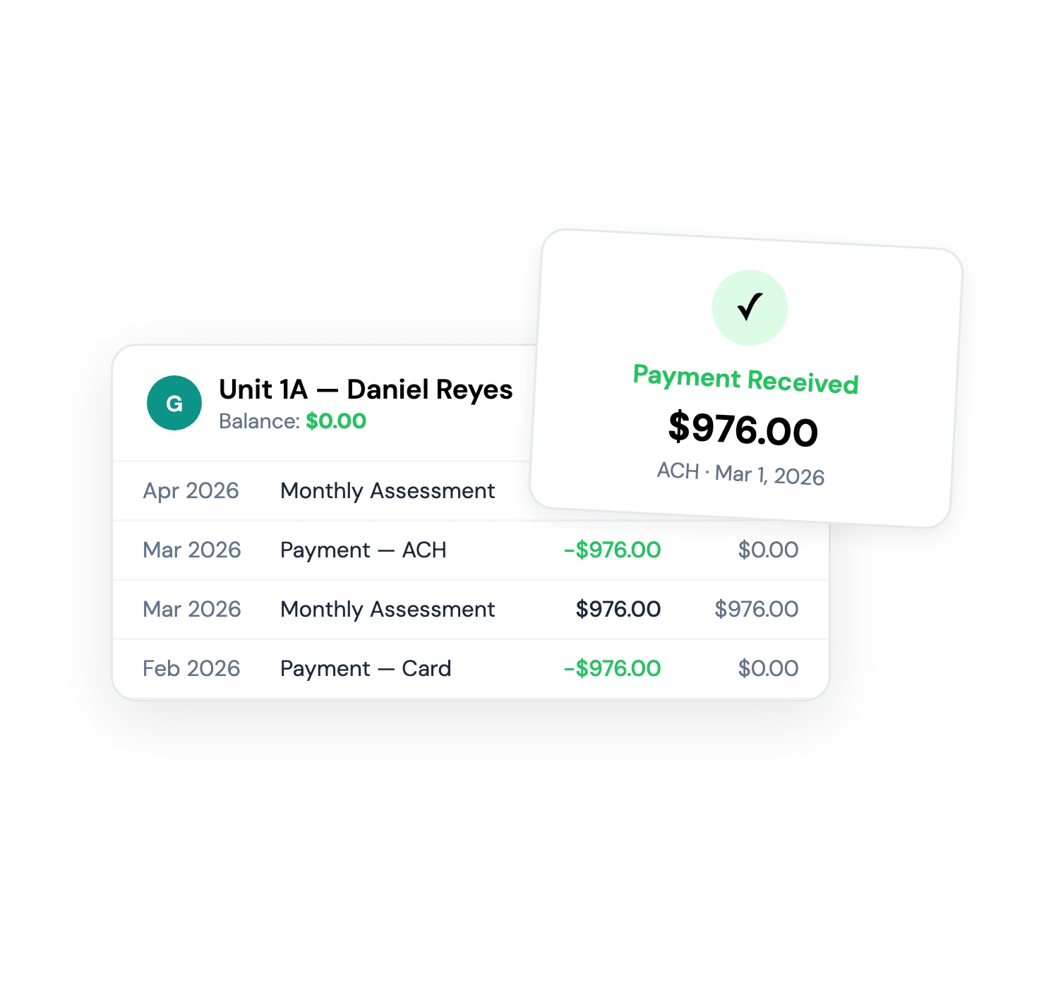 Owner ledger showing payment history