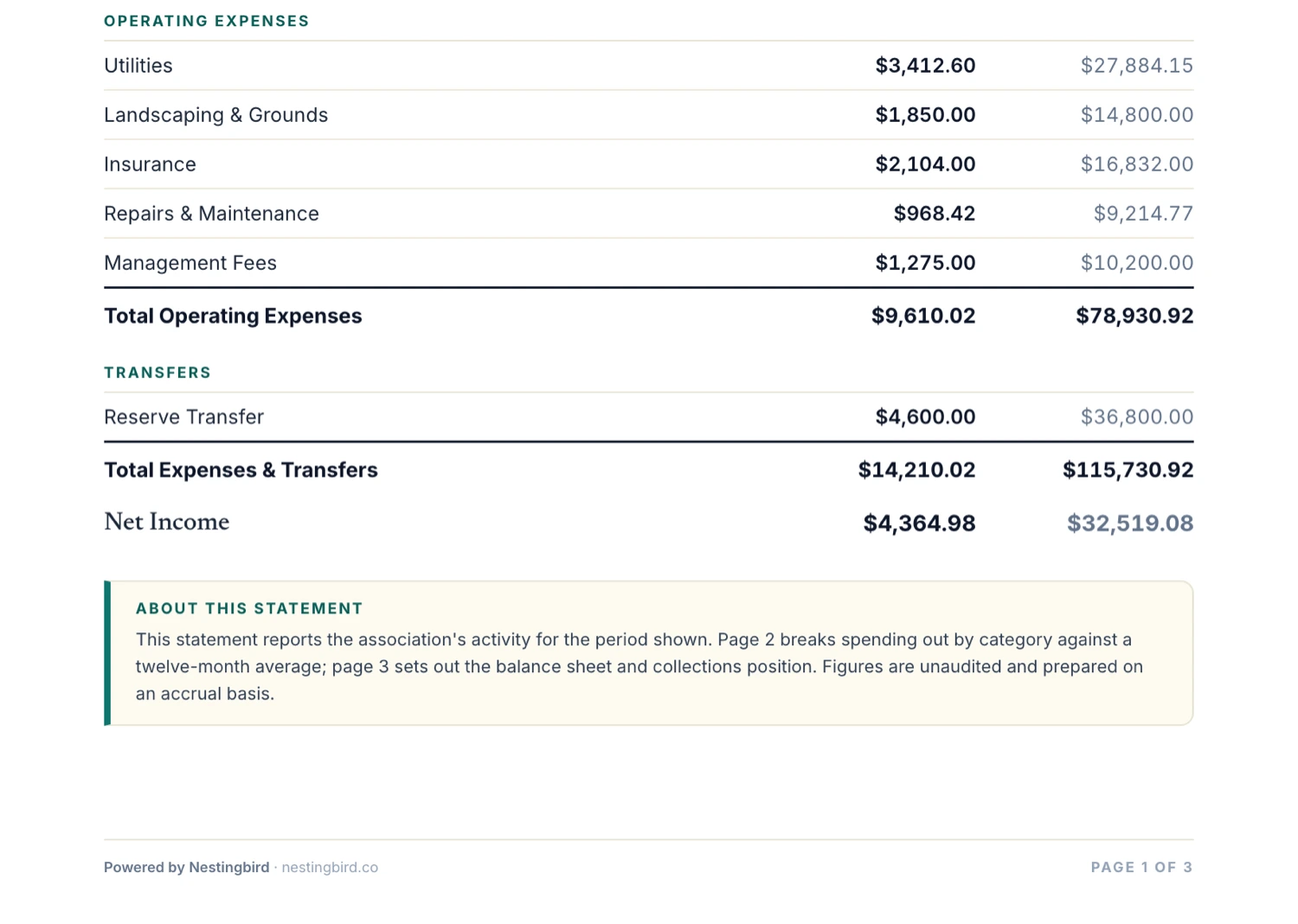 Send owners a statement that reconciles
