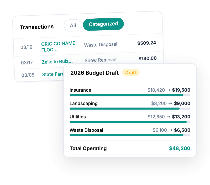 Budgeting & Reserves — Nestingbird product preview